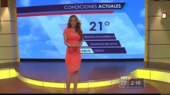 Mexicans surely know how to pick the forecast presenter! Thumb